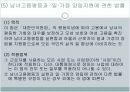 여성복지론 14페이지