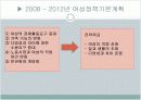 여성복지론 18페이지