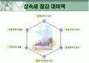 상속의 모든것 6페이지