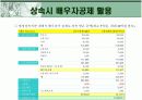 상속의 모든것 8페이지
