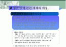 상속의 모든것 13페이지