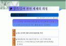 상속의 모든것 14페이지