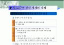 상속의 모든것 18페이지