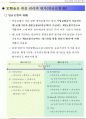 정기금 평가의 이해 5페이지