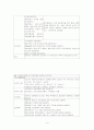 응급간호학 실습 케이스 9페이지