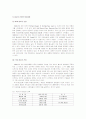 [시장조사론]국내 홈쇼핑 산업분석 및 향후전망 (A+리포트) 10페이지