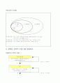 블루오션 전략 4페이지