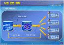 전화창업 7페이지