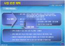 전화창업 8페이지