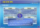 전화창업 9페이지