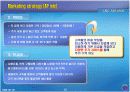 전화창업 12페이지