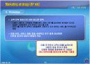 전화창업 14페이지