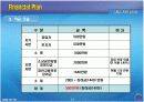 전화창업 17페이지