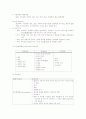 정신분열증 케이스 4페이지