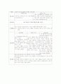 정신분열증 케이스 16페이지