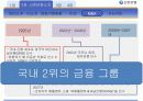 [경영학원론]신한은행 경영전략 분석  10페이지