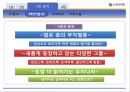 [경영학원론]신한은행 경영전략 분석  21페이지