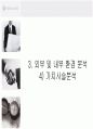 [경영학원론]신한은행 경영전략 분석  30페이지