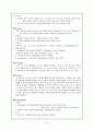 간호관리학 약물정리 7페이지