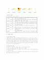 단계별 이유식 알아보기 8페이지