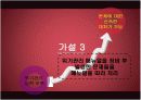 경영윤리 발표(늘어나는 불량제품, 이를 숨기는 기업들) 14페이지
