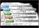 경영윤리 발표(늘어나는 불량제품, 이를 숨기는 기업들) 18페이지