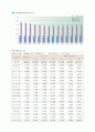 [사회복지] 지역사회간호과정  9페이지