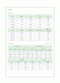 [사회복지] 지역사회간호과정  14페이지