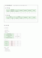 [사회복지] 지역사회간호과정  16페이지
