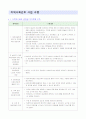 [사회복지] 지역사회간호과정  49페이지