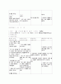 정신간호학실습   6페이지