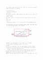 시장의 선택 및 시장의 구조적 요인 분석 3페이지