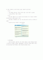 [인적자원관리]성과평가(다면평가, MBO, BSC 등) 의 개념과 유형, 장단점 및 활용사례 분석 (A+리포트) 16페이지