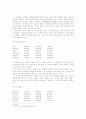 종교가사 연구 5페이지