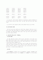 종교가사 연구 11페이지