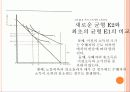 소득분배불평등의 치유와 재정정책 수단 8페이지