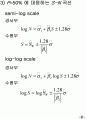 P-S-N Curve 6페이지