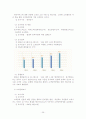 공기업 효율화 방안 29페이지