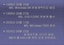 MICROSOFT&IBM 6페이지