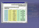 MICROSOFT&IBM 13페이지