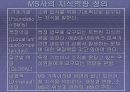 MICROSOFT&IBM 18페이지
