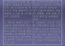 MICROSOFT&IBM 19페이지