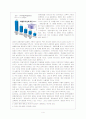 학벌주의와 입시과열 5페이지