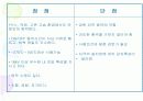 자기센서의 원리와 종류 6페이지