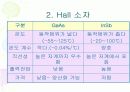 자기센서의 원리와 종류 12페이지