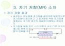 자기센서의 원리와 종류 16페이지