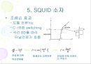자기센서의 원리와 종류 24페이지