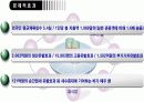 한국 전시 컨벤션 산업의 이해 & 발전전략 8페이지