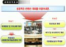 한국 전시 컨벤션 산업의 이해 & 발전전략 11페이지