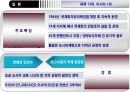 한국 전시 컨벤션 산업의 이해 & 발전전략 13페이지